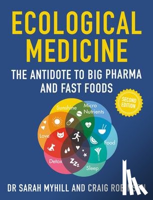 Myhill, Sarah, Robinson, Craig - Ecological Medicine Second Edition