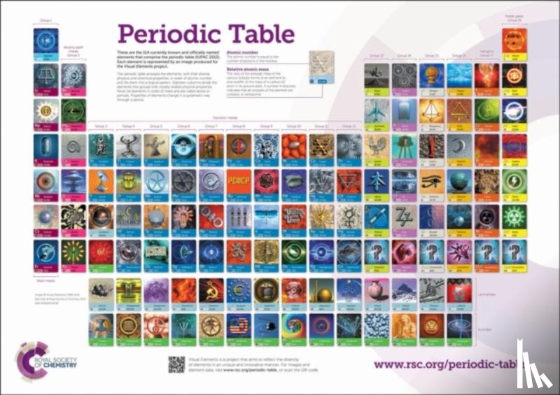 Robertson, Murray (Visual Elements, UK) - RSC Periodic Table Wallchart, 2A0 - double poster pack