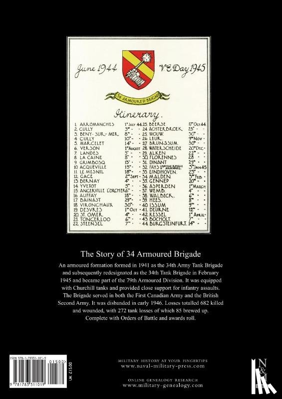 Anon - Story of 34 Armoured Brigade