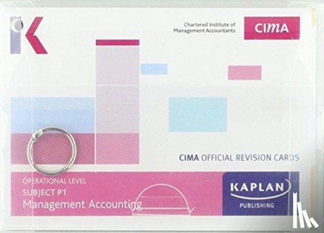 KAPLAN PUBLISHING - P1 MANAGEMENT ACCOUNTING - REVISION CARDS