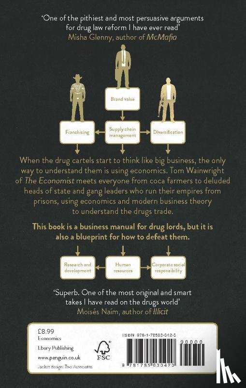 Wainwright, Tom - Narconomics