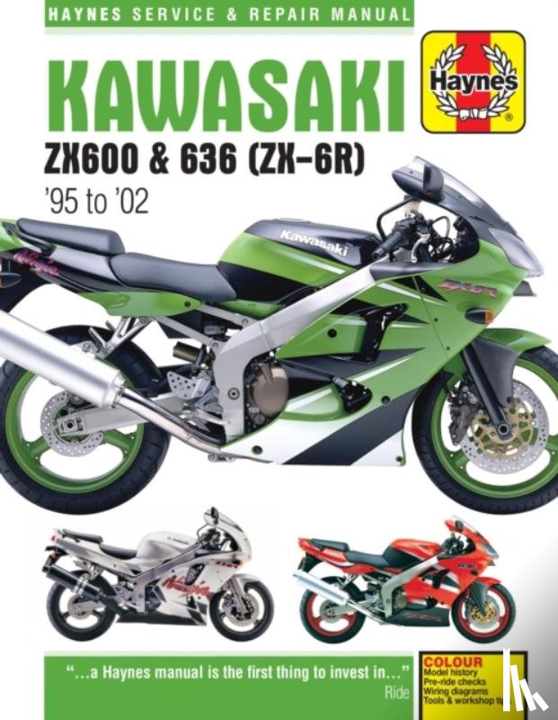 Haynes Publishing - Kawasaki ZX-6R Ninja (95 - 02)
