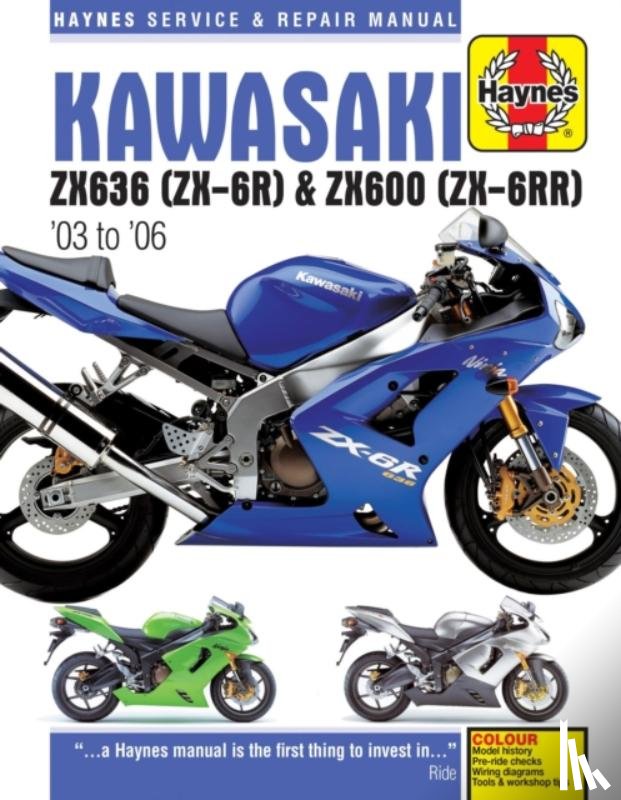 Haynes Publishing - Kawasaki ZX-6R (03-06)