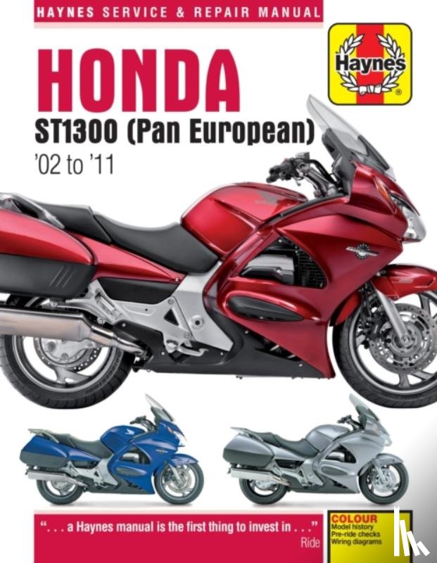 Coombs, Matthew - Honda ST1300 Pan European (02 - 11)