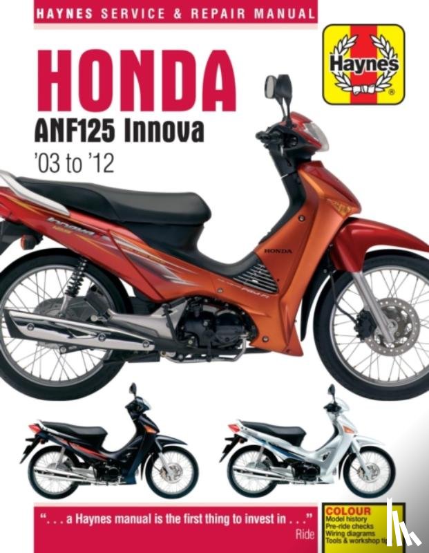 Coombs, Matthew - Honda ANF125 Innova Scooter (03 - 12)