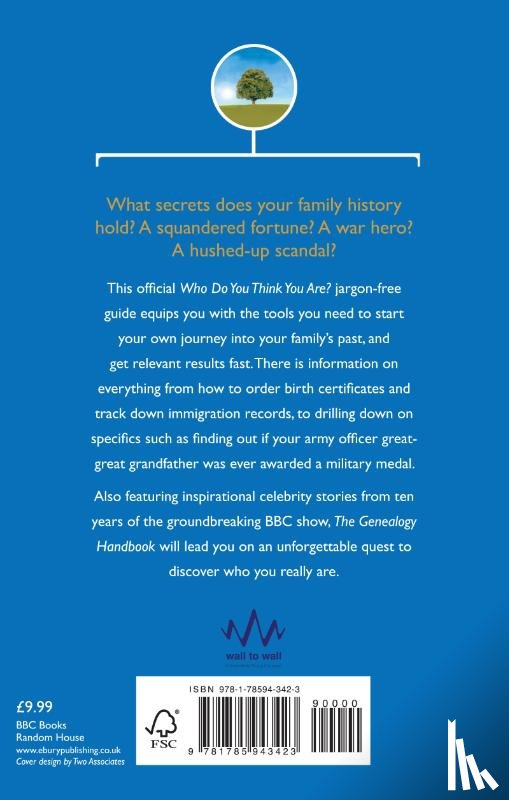 Waddell, Dan - Who Do You Think You Are?