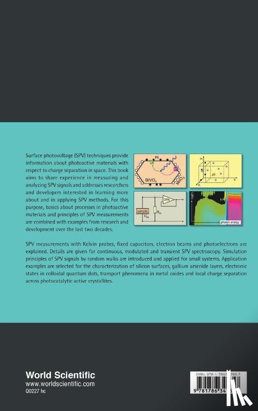 Dittrich, Thomas (Helmholtz Center Berlin For Materials & Energy, Fengler, Steffen (Helmholtz-zentrum Geesthacht Center For Materials & Coastal Research - Surface Photovoltage Analysis Of Photoactive Materials