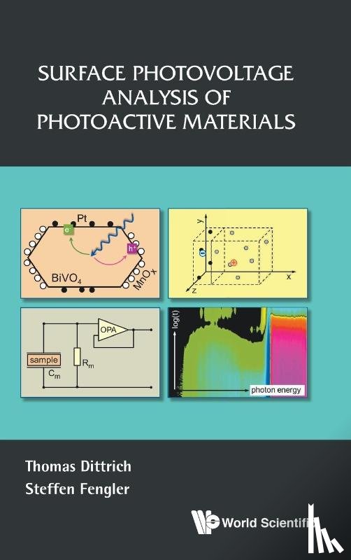 Dittrich, Thomas (Helmholtz Center Berlin For Materials & Energy, Fengler, Steffen (Helmholtz-zentrum Geesthacht Center For Materials & Coastal Research - Surface Photovoltage Analysis Of Photoactive Materials