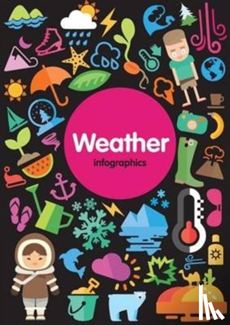 Brundle, Harriet - Weather