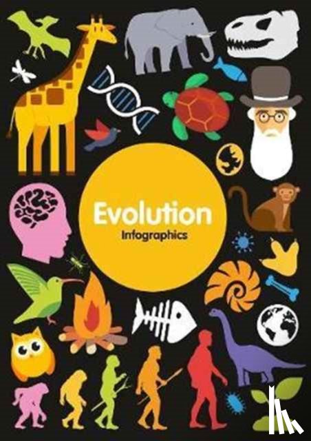 Brundle, Harriet - Evolution