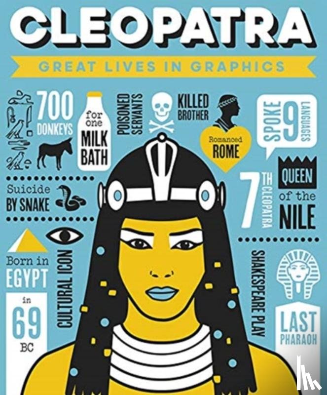 Button, Books - Great Lives in Graphics: Cleopatra