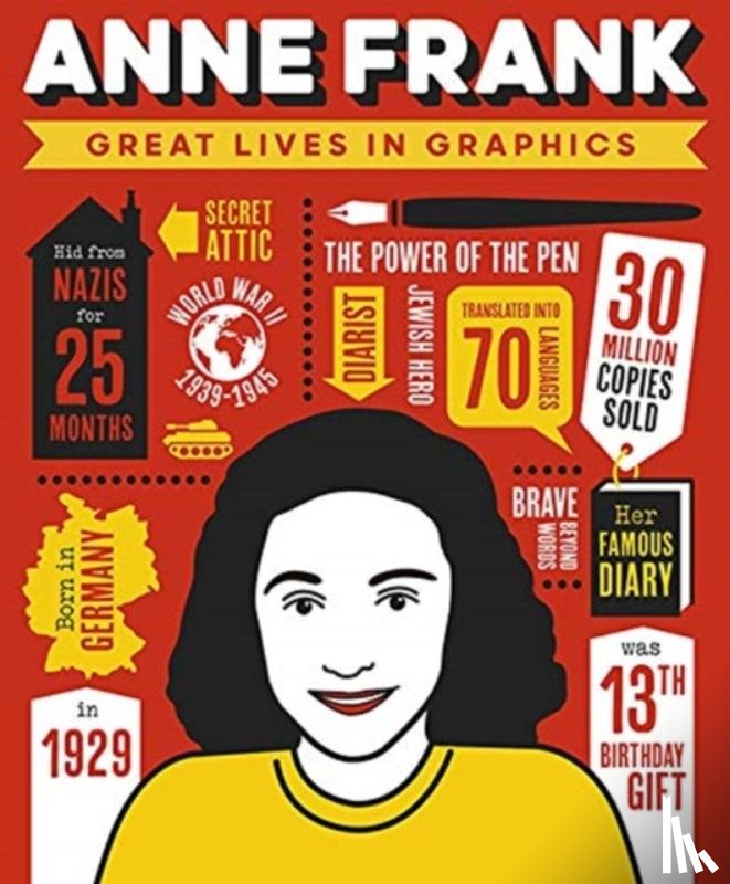 Button, Books - Great Lives in Graphics: Anne Frank