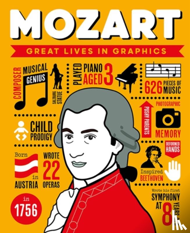 Editors, GMC - Great Lives in Graphics: Wolfgang Amadeus Mozart