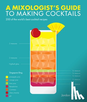 Jordan Spence - A Mixologist's Guide to Making Cocktails