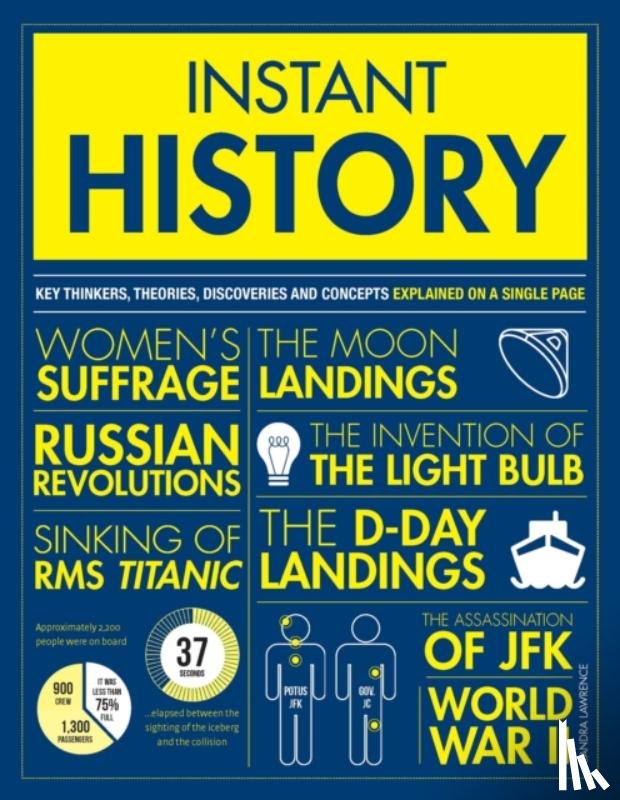 Lawrence, Sandra - Instant History