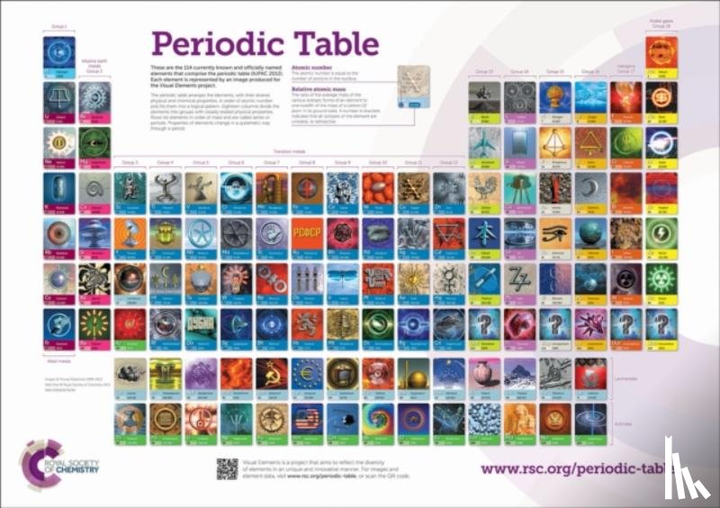 Robertson, Murray (Visual Elements - RSC Periodic Table Wallchart, 2A0