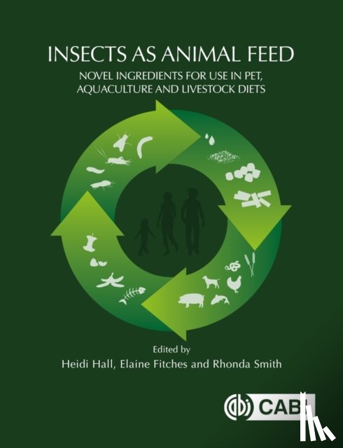  - Insects as Animal Feed