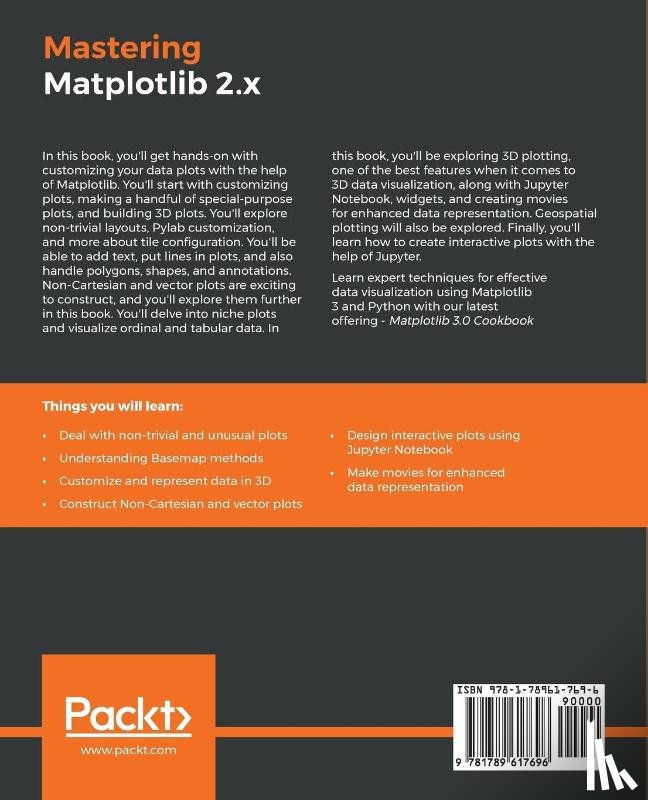 Keller, Benjamin Walter - Mastering Matplotlib 2.x