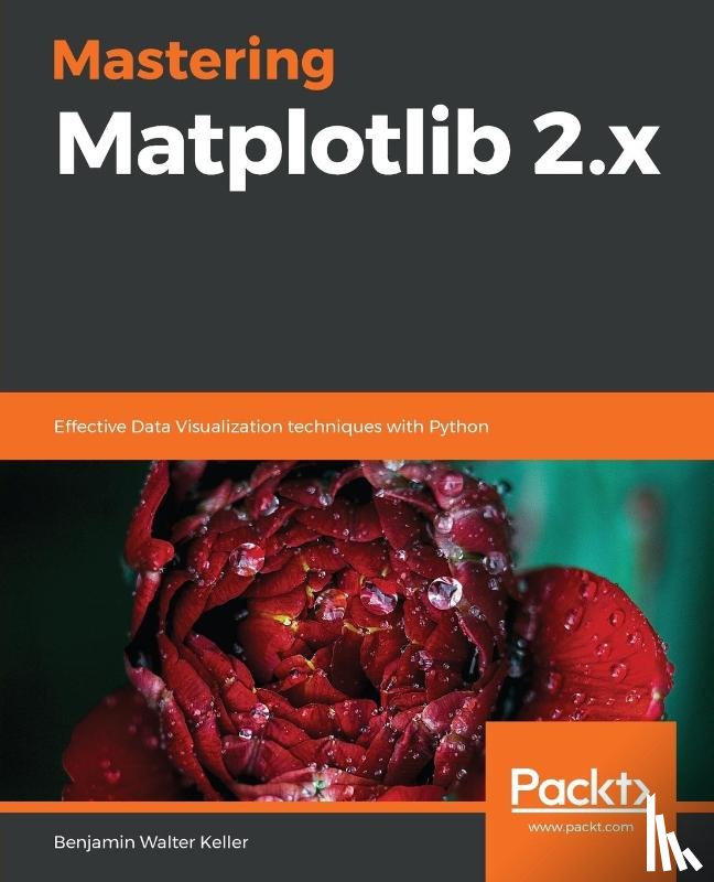 Keller, Benjamin Walter - Mastering Matplotlib 2.x