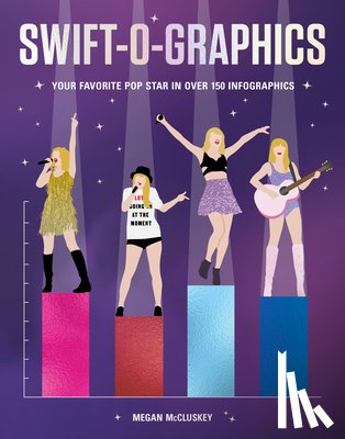 McCluskey, Megan - Swift-o-graphics