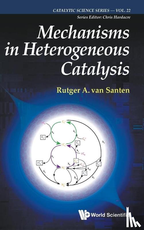 Van Santen, Rutger A (Eindhoven Univ Of Technology - Mechanisms In Heterogeneous Catalysis