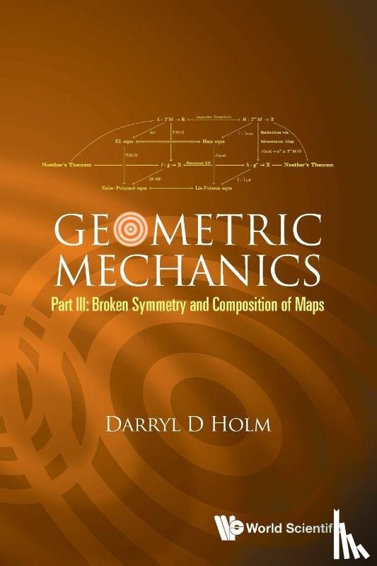 Holm, Darryl D (Imperial College London - Geometric Mechanics - Part Iii: Broken Symmetry And Composition Of Maps