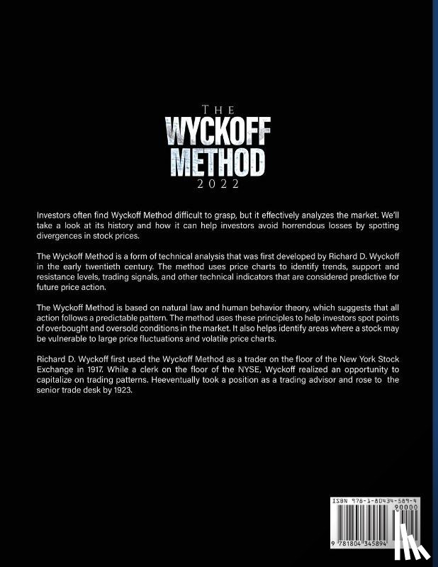 Status - The Wyckoff Method 2022