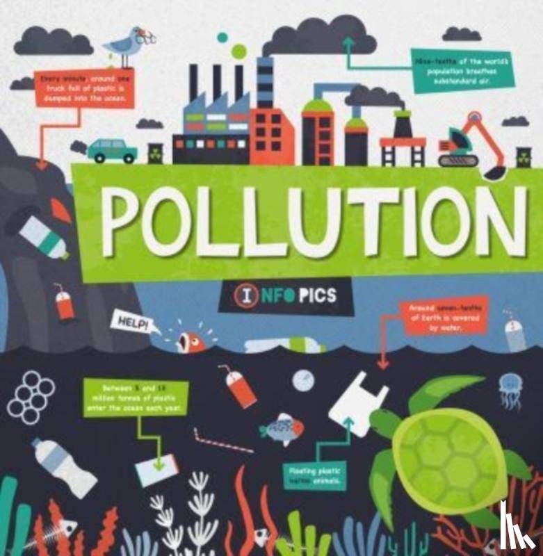 Brundle, Harriet - Pollution