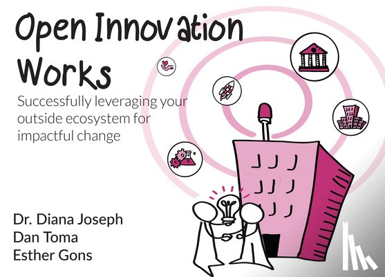 Joseph, Diana (Corporate Accelerator Forum, Toma, Dan (Outcome, Gons, Esther (GroundControl - Open Innovation Works