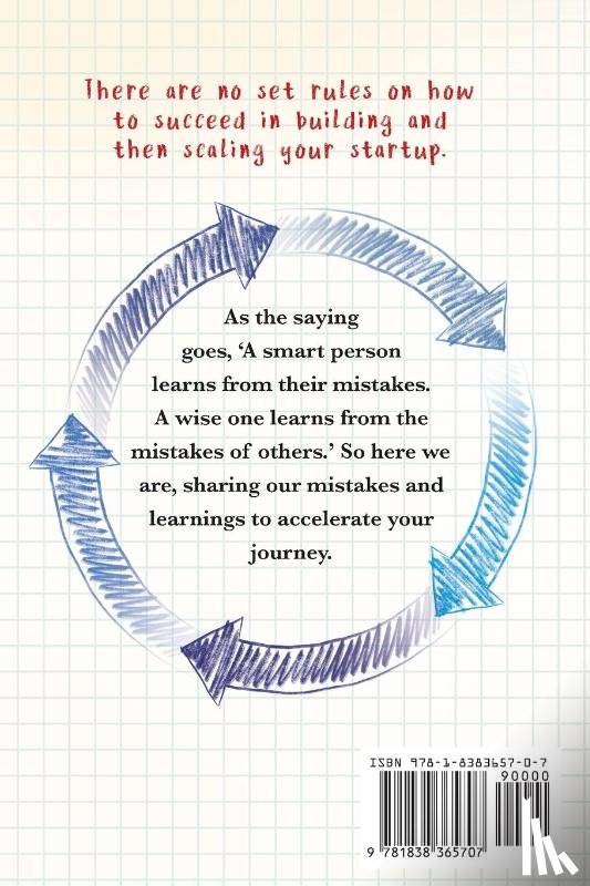 Sutas, Andrius, Clarke, Siobhan - The Founder Handbook