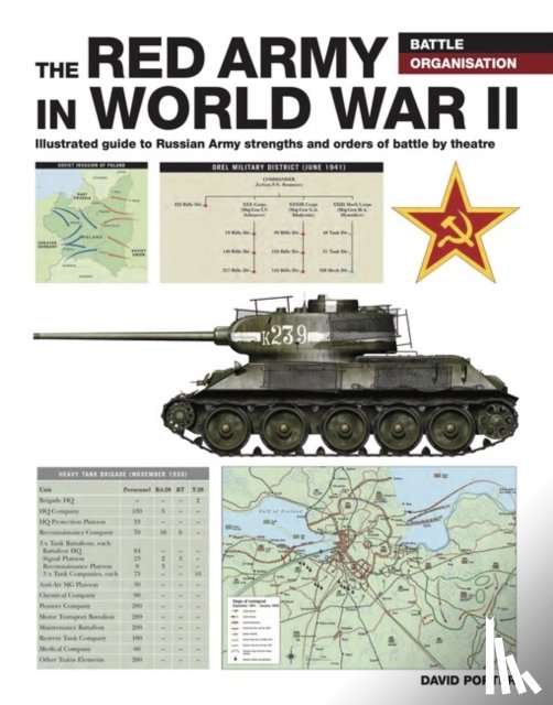Porter, David - The Red Army in WWII