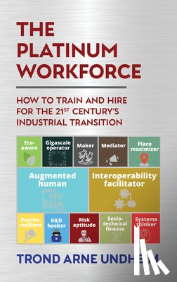 Arne Undheim, Trond - The Platinum Workforce