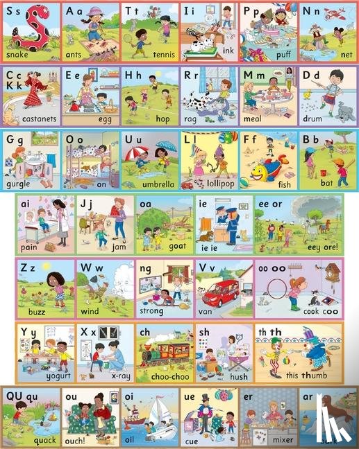 Wernham, Sara - Jolly Phonics Wall Frieze: In Print Letters (American English Edition)