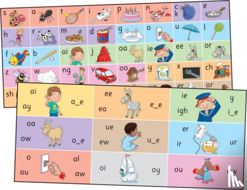 Lloyd, Sue, Wernham, Sara - Jolly Phonics Letter Sound Strips