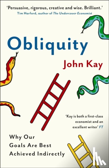 Kay, John - Obliquity