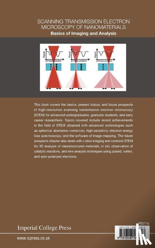 Tanaka, Nobuo (Nagoya Univ - Scanning Transmission Electron Microscopy Of Nanomaterials: Basics Of Imaging And Analysis