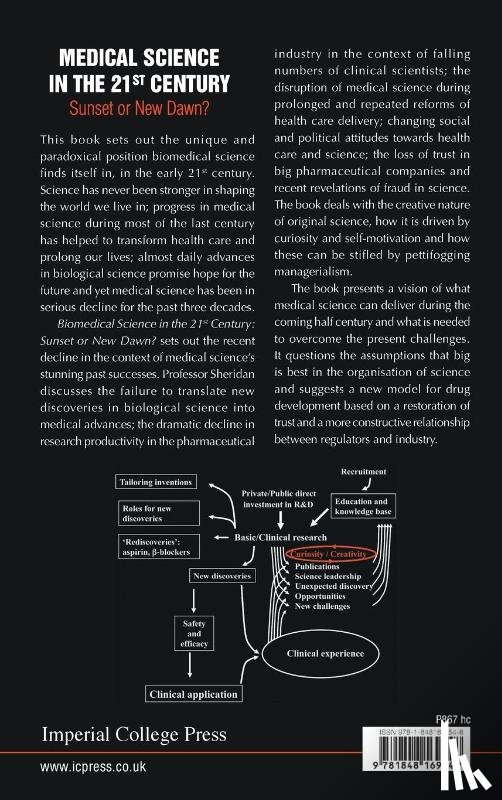 Sheridan, Desmond J (Imperial College London - Medical Science In The 21st Century: Sunset Or New Dawn?