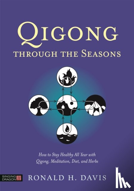 Davis, Ronald H. - Qigong Through the Seasons