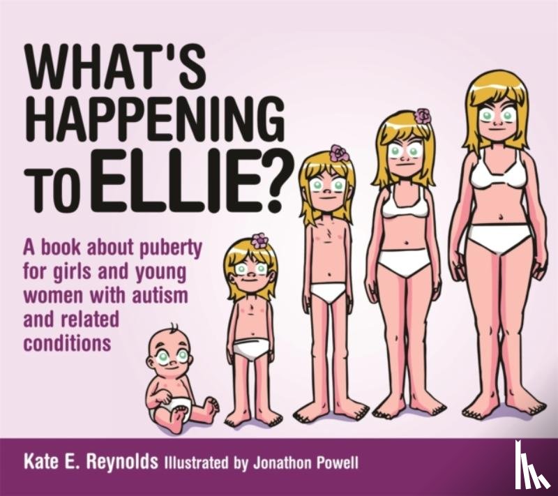 Reynolds, Kate E. - What's Happening to Ellie?
