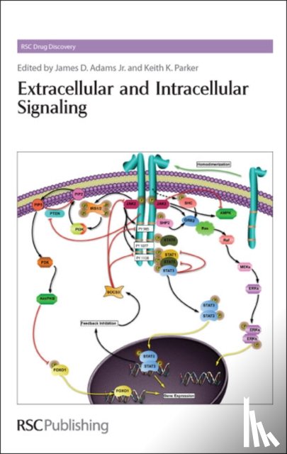  - Extracellular and Intracellular Signaling