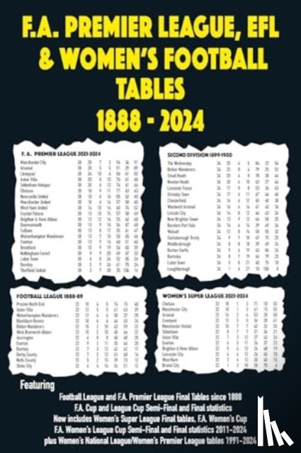 Robinson, Michael - FA Premier League, EFL & Women's Football Tables 1888-2024