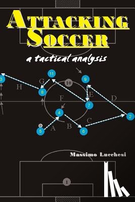 Lucchesi, Massimo - Attacking Soccer: a tactical analysis