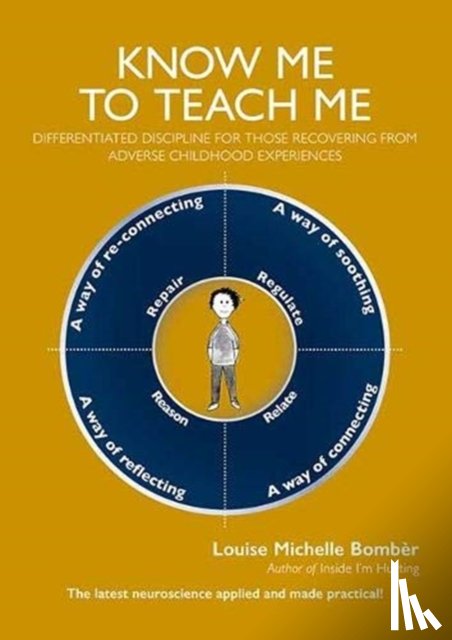 Bomber, Louise Michelle - Know Me To Teach Me