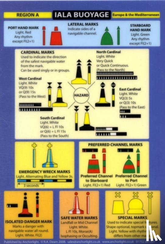 Dearn, Robert - IALA Buoyage
