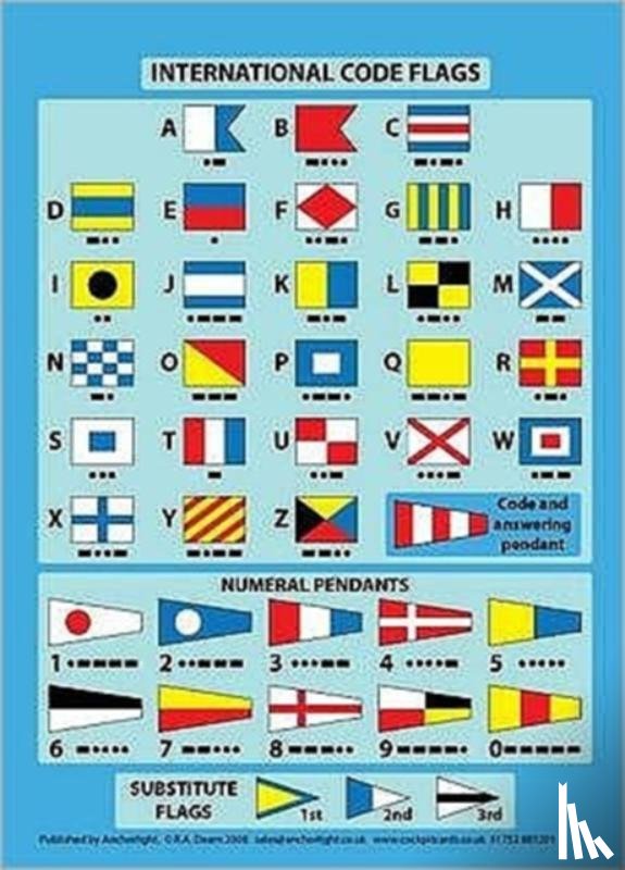 Dearn, Robert - International Code Flags