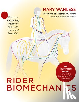 Wanless, Mary - Rider Biomechanics