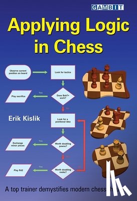 Kislik, Erik - Applying Logic in Chess