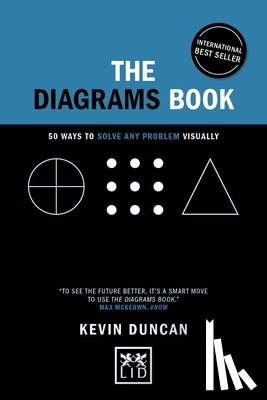 Duncan, Kevin - The Diagrams Book - 5th Anniversary Edition