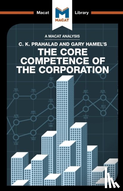 Team, The Macat - An Analysis of C.K. Prahalad and Gary Hamel's The Core Competence of the Corporation