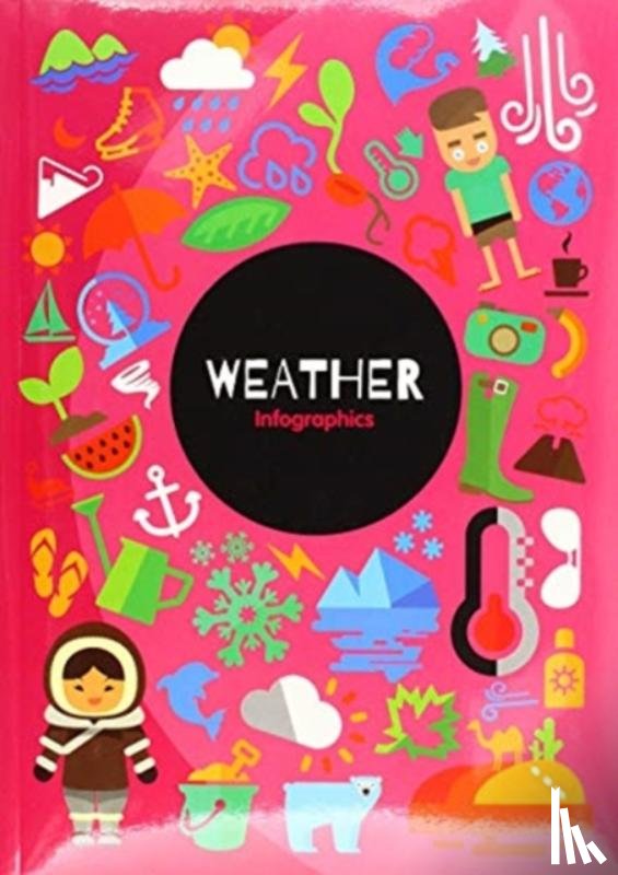 Brundle, Harriet - Weather